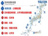 7.1  日本（精品课件）-八年级地理下册同步备课系列（中图版）