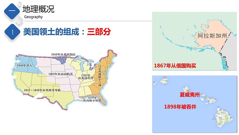 7.2  美国（精品课件）-八年级地理下册同步备课系列（中图版）04