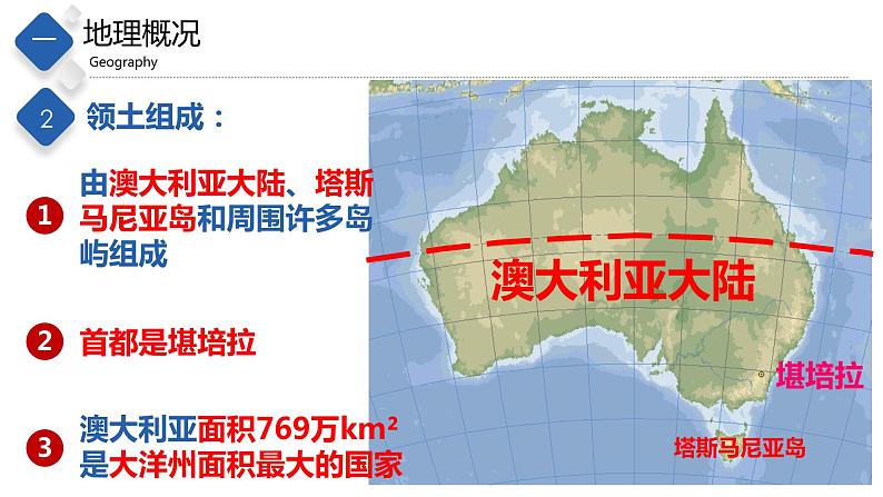 7.3  澳大利亚（精品课件）-八年级地理下册同步备课系列（中图版）06