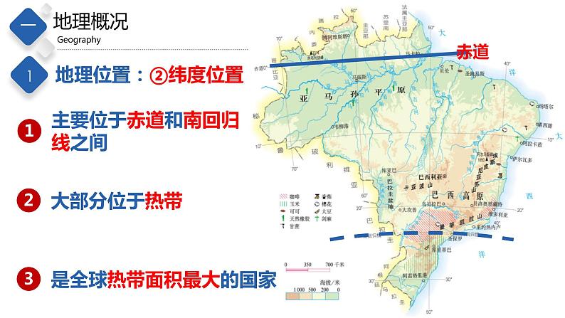 7.4  巴西（精品课件）-八年级地理下册同步备课系列（中图版）04