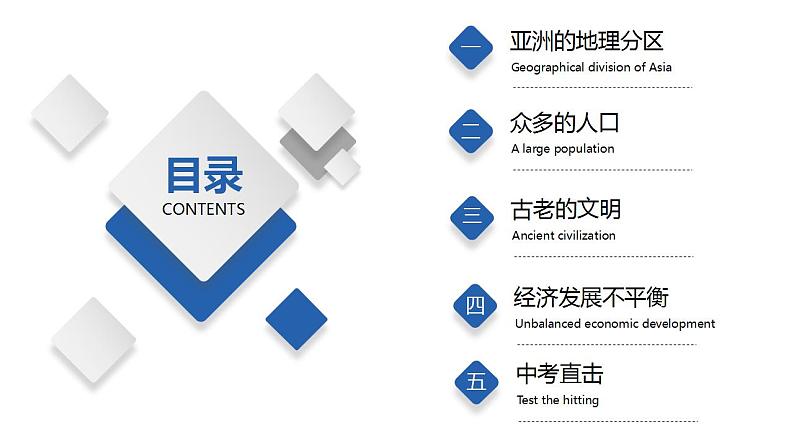 5.2  亚洲的人文环境和地域差异（课件）-八年级地理下册同步备课系列（中图版）02