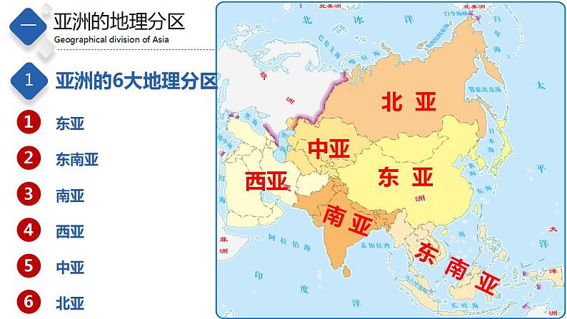 5.2  亚洲的人文环境和地域差异（课件）-八年级地理下册同步备课系列（中图版）03