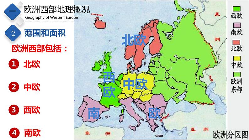 6.3  欧中西部（课件）-八年级地理下册同步备课系列（中图版）第7页