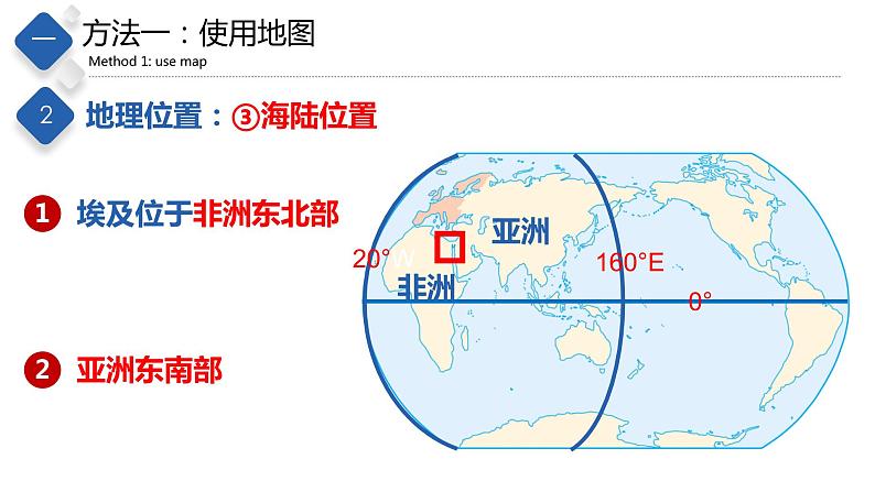 7.6  学习与探究—走进埃及（精品课件）-八年级地理下册同步备课系列（中图版）07