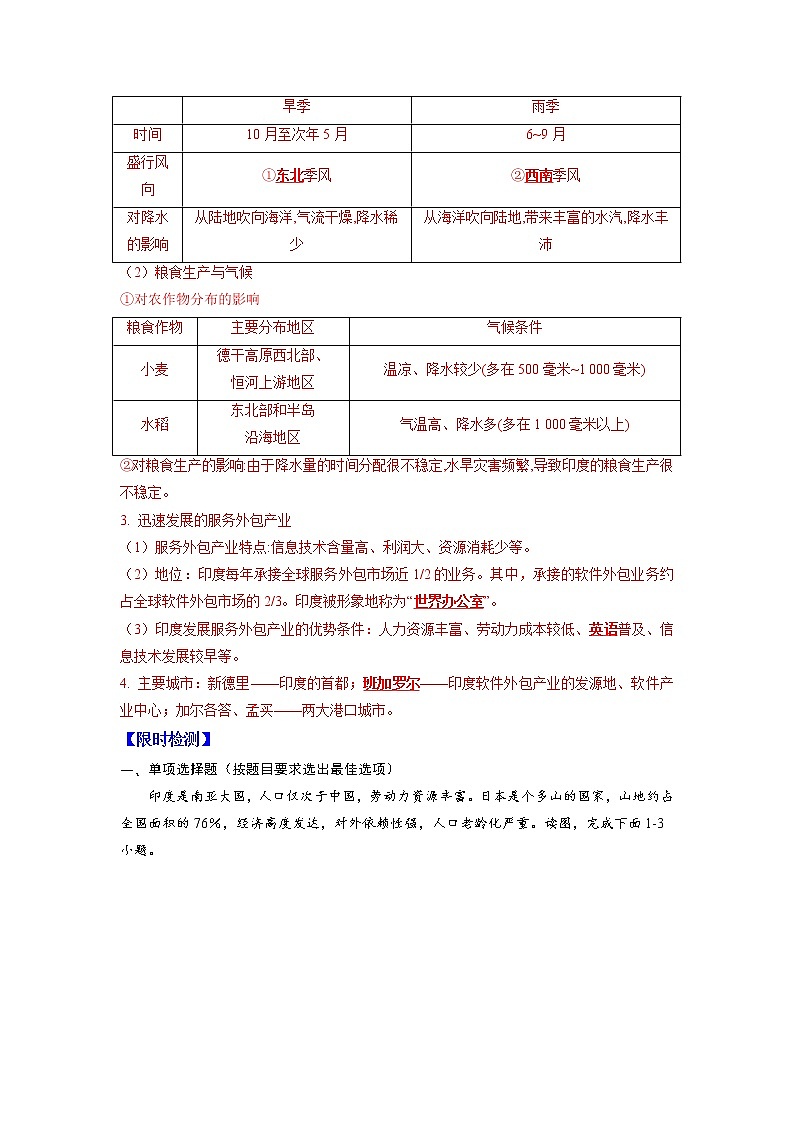 12 印度-（含答案解析）第2页
