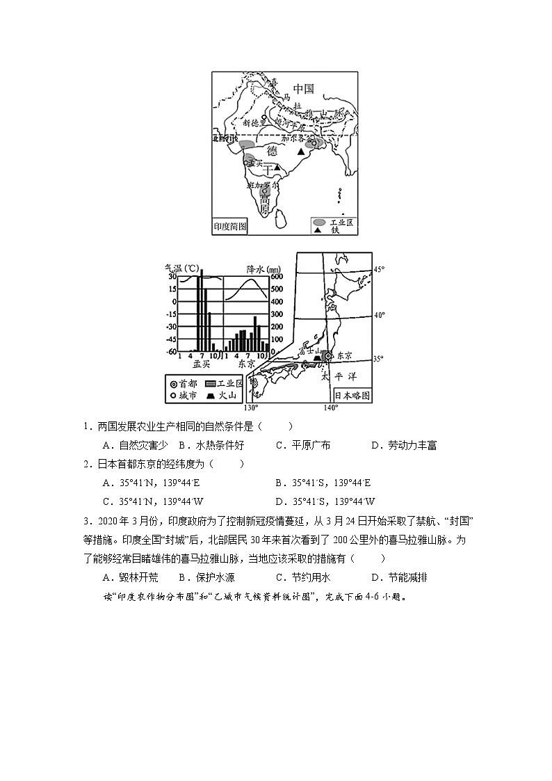 12 印度第3页