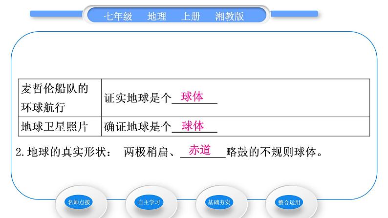 湘教版七年级地理上第二章地球的面貌第一节认识地球第1课时地球的形状　地球有多大　地球仪习题课件第6页