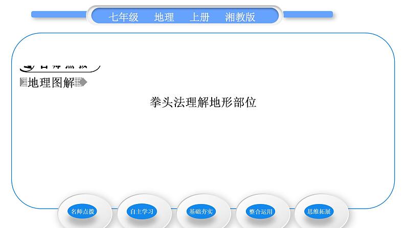 湘教版七年级地理上第二章地球的面貌第三节世界的地形习题课件02