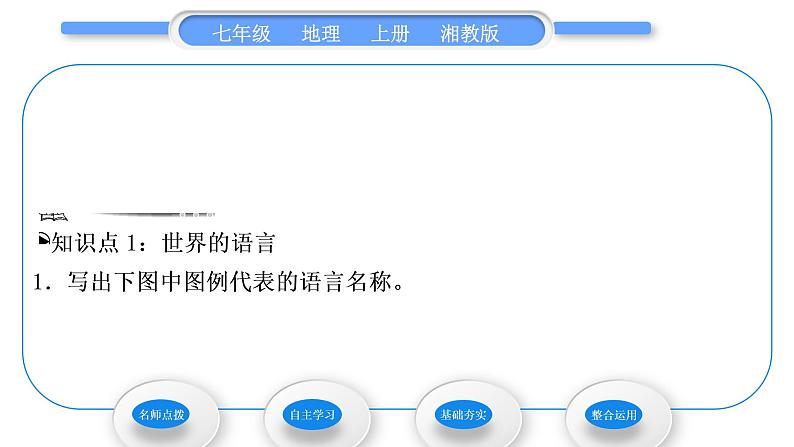 湘教版七年级地理上第三章世界的居民第三节世界的语言与宗教习题课件第6页