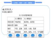 湘教版七年级地理上第三章世界的居民第一节世界的人口习题课件