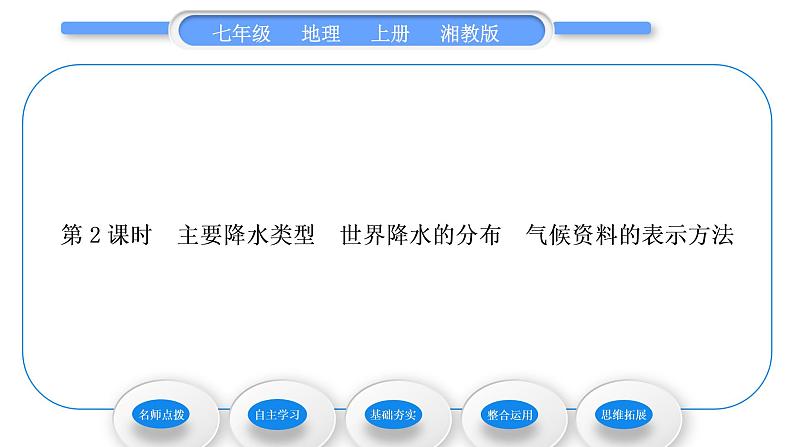 湘教版七年级地理上第四章世界的气候第二节气温和降水第2课时主要降水类型　世界降水的分布　气候资料的表示方法习题课件01