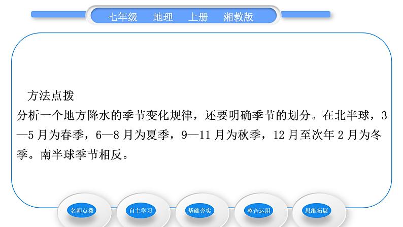 湘教版七年级地理上第四章世界的气候第二节气温和降水第2课时主要降水类型　世界降水的分布　气候资料的表示方法习题课件04