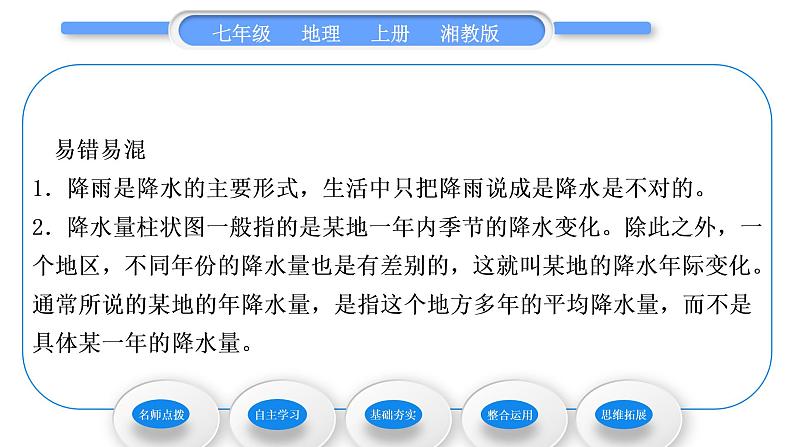 湘教版七年级地理上第四章世界的气候第二节气温和降水第2课时主要降水类型　世界降水的分布　气候资料的表示方法习题课件05