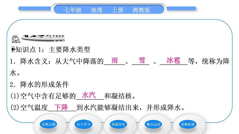 湘教版七年级地理上第四章世界的气候第二节气温和降水第2课时主要降水类型　世界降水的分布　气候资料的表示方法习题课件07