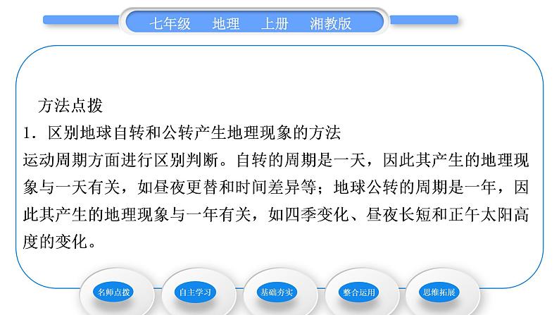 湘教版七年级地理上第四章世界的气候第三节影响气候的主要因素第1课时地球形状与气候　地球运动与气候习题课件04