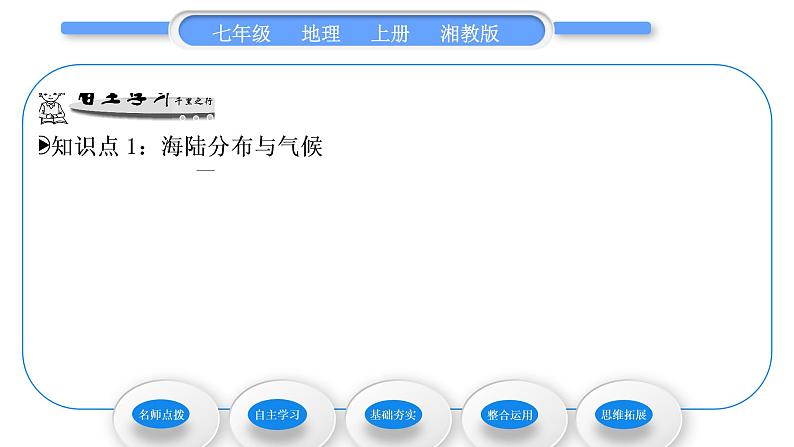 湘教版七年级地理上第四章世界的气候第三节影响气候的主要因素第2课时海陆分布与气候　地形地势与气候　人类活动与气候习题课件06