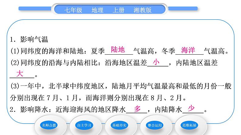 湘教版七年级地理上第四章世界的气候第三节影响气候的主要因素第2课时海陆分布与气候　地形地势与气候　人类活动与气候习题课件07