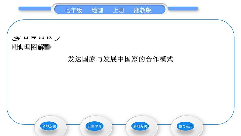 湘教版七年级地理上第五章世界的发展差异第二节国际经济合作习题课件02