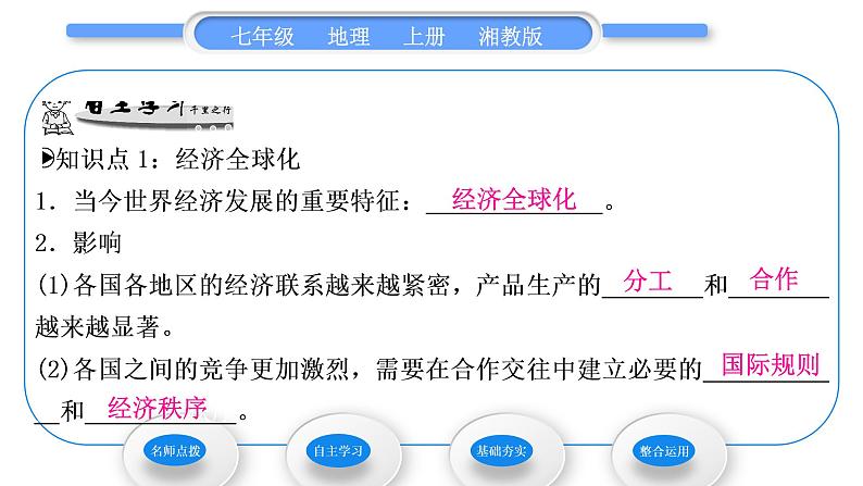 湘教版七年级地理上第五章世界的发展差异第二节国际经济合作习题课件05