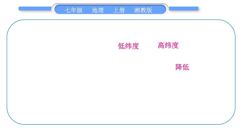 湘教版七年级地理上第四章世界的气候第四单元复习与提升习题课件03