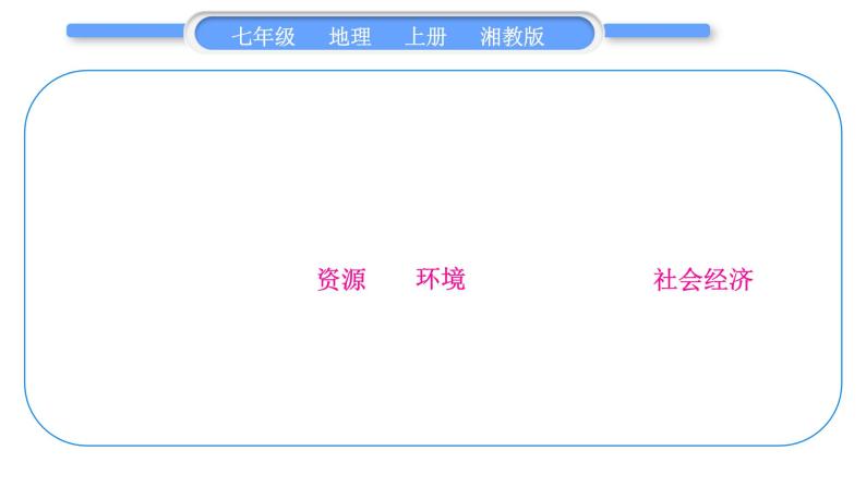 湘教版七年级地理上第三章世界的居民第三单元复习与提升习题课件04