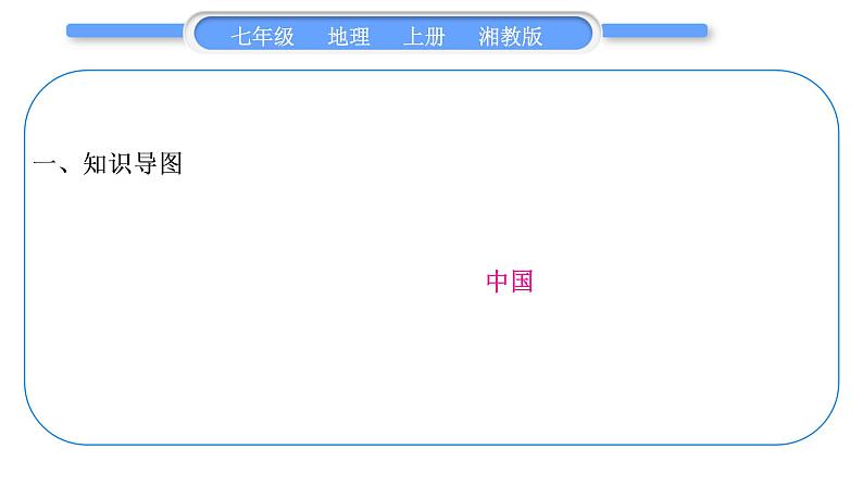 湘教版七年级地理上第五章世界的发展差异第五单元复习与提升习题课件第2页