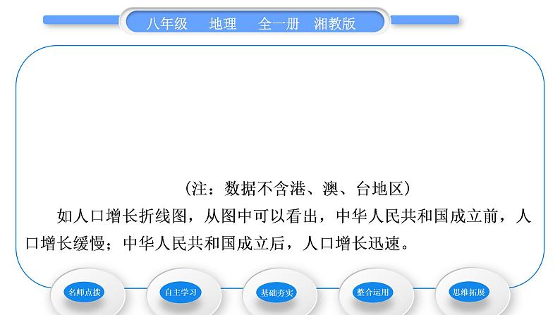 湘教版八年级地理上第一章中国的疆域与人口第三节中国的人口习题课件03