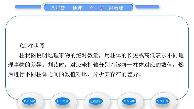 湘教版八年级地理上第一章中国的疆域与人口第三节中国的人口习题课件04