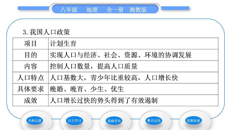 湘教版八年级地理上第一章中国的疆域与人口第三节中国的人口习题课件07