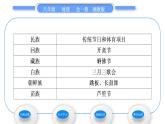 湘教版八年级地理上第一章中国的疆域与人口第四节中国的民族习题课件