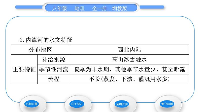 湘教版八年级地理上第二章中国的自然环境第三节中国的河流第1课时外流区为主习题课件04