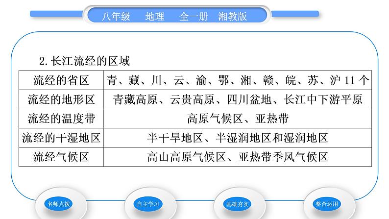 湘教版八年级地理上第二章中国的自然环境第三节中国的河流第2课时滚滚长江习题课件03