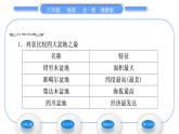湘教版八年级地理上第二章中国的自然环境第一节中国的地形第2课时地形复杂多样习题课件