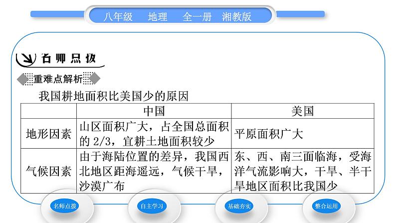 湘教版八年级地理上第三章中国的自然资源第二节中国的土地资源第1课时人多地少类型齐全习题课件02