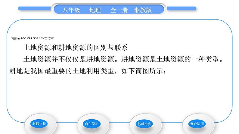 湘教版八年级地理上第三章中国的自然资源第二节中国的土地资源第1课时人多地少类型齐全习题课件04