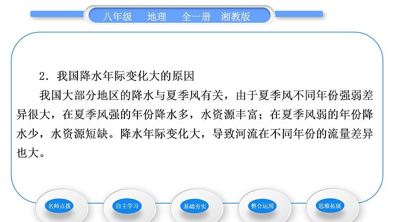 湘教版八年级地理上第三章中国的自然资源第三节中国的水资源习题课件03