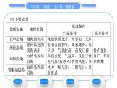 湘教版八年级地理上第三章中国的自然资源第四节中国的海洋资源习题课件