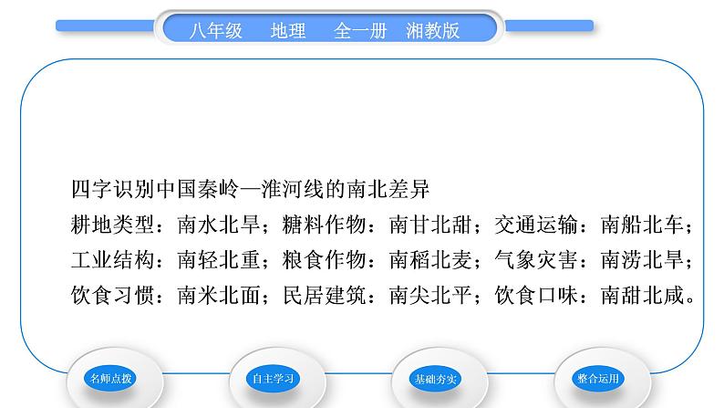 湘教版八年级地理下第五章中国的地域差异第一节四大地理区域的划分习题课件第5页