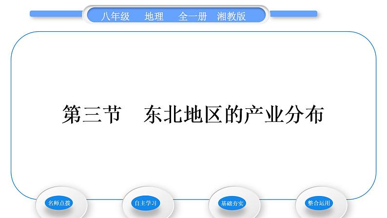 湘教版八年级地理下第六章认识区域：位置与分布第三节东北地区的产业分布习题课件01