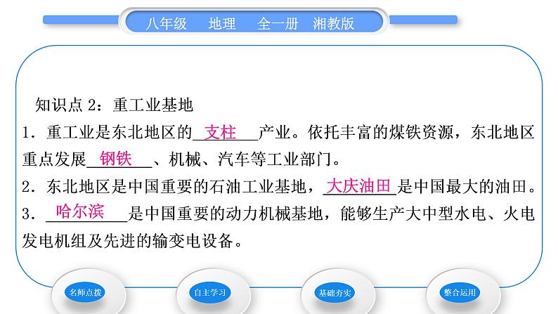 湘教版八年级地理下第六章认识区域：位置与分布第三节东北地区的产业分布习题课件07