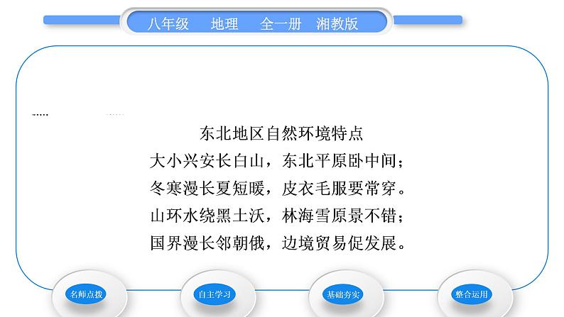 湘教版八年级地理下第六章认识区域：位置与分布第一节东北地区的地理位置与自然环境习题课件04