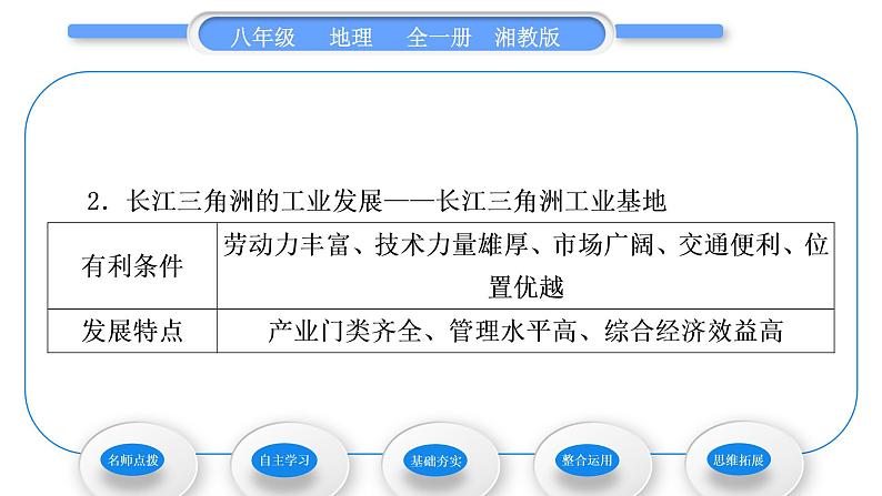 湘教版八年级地理下第七章认识区域：联系与差异第四节长江三角洲区域的内外联系习题课件04