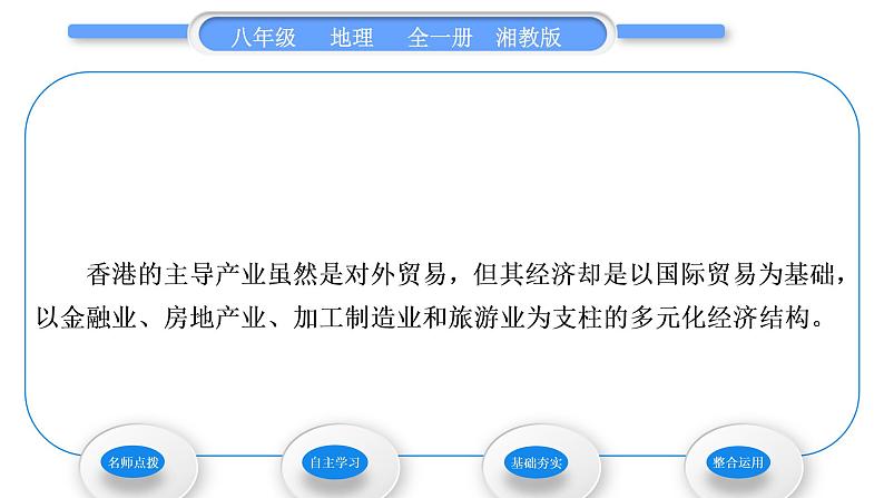 湘教版八年级地理下第七章认识区域：联系与差异第一节香港特别行政区的国际枢纽功能习题课件05