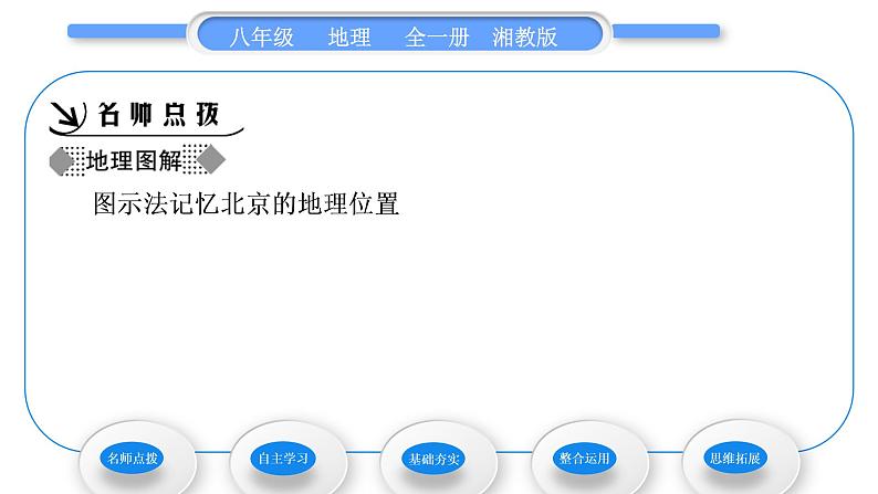 湘教版八年级地理下第八章认识区域：环境与发展第一节北京市的城市特征与建设成就习题课件02