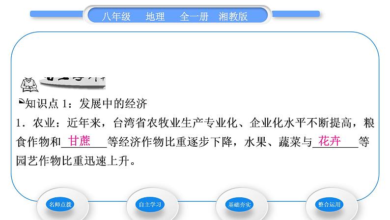 湘教版八年级地理下第八章认识区域：环境与发展第二节台湾省的地理环境与经济发展第2课时发展中的经济人口与城市习题课件05