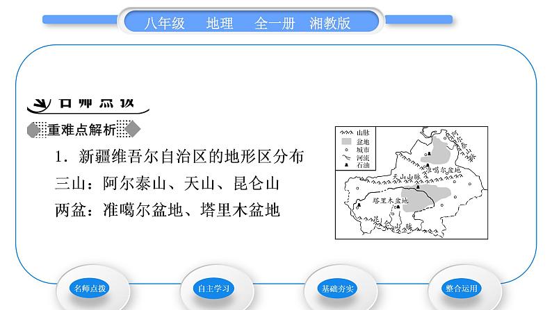 湘教版八年级地理下第八章认识区域：环境与发展第三节新疆维吾尔自治区的地理概况与区域开发第1课时位置与范围自然地理环境习题课件第2页