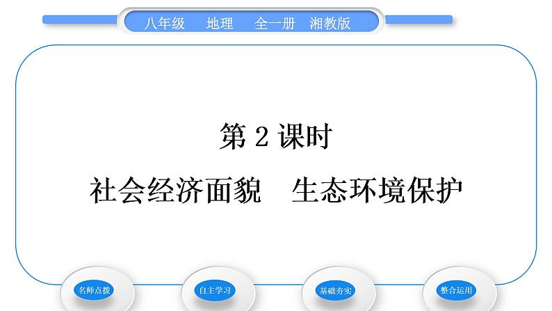 湘教版八年级地理下第八章认识区域：环境与发展第三节新疆维吾尔自治区的地理概况与区域开发第2课时社会经济面貌生态环境保护习题课件01