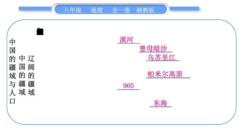 湘教版八年级地理上第一章中国的疆域与人口第一单元复习与提升习题课件03