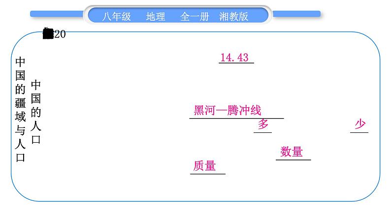 湘教版八年级地理上第一章中国的疆域与人口第一单元复习与提升习题课件06