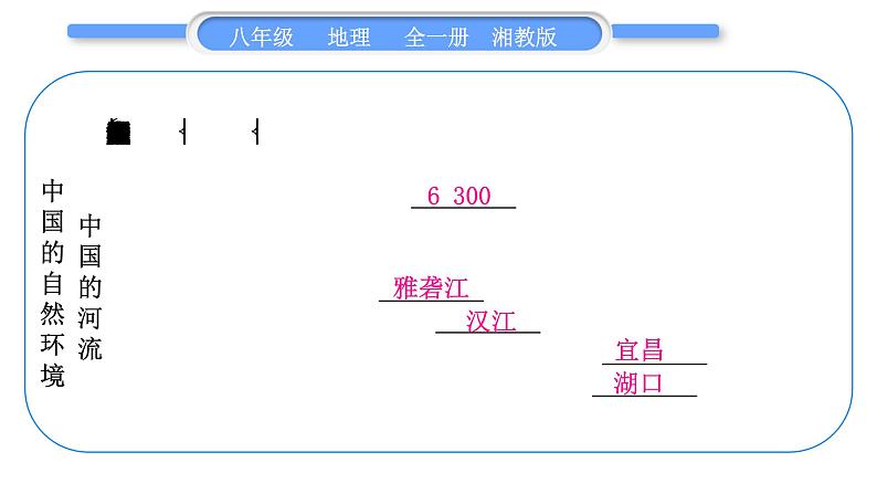 湘教版八年级地理上第二章中国的自然环境第二单元复习与提升习题课件08